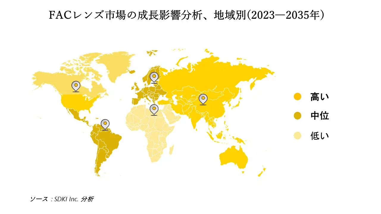 1692958221_1917.FAC-Lenses-Market-share.webp