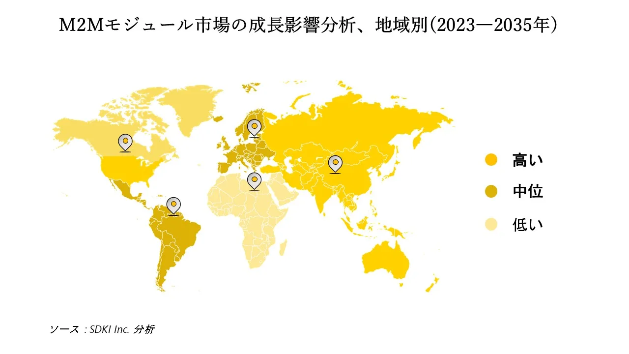 1693225873_5839.m2m-module-market-share.webp