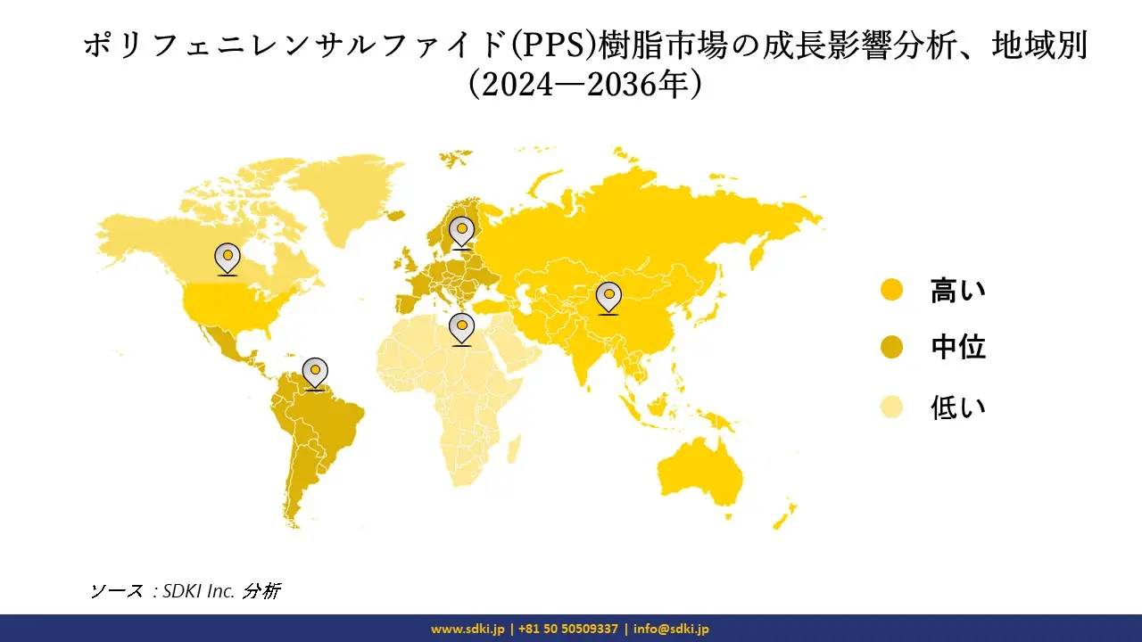 1695811877_5541.polyphenylene-sulfide-resin-market-size-share-growth-analysis-world.webp