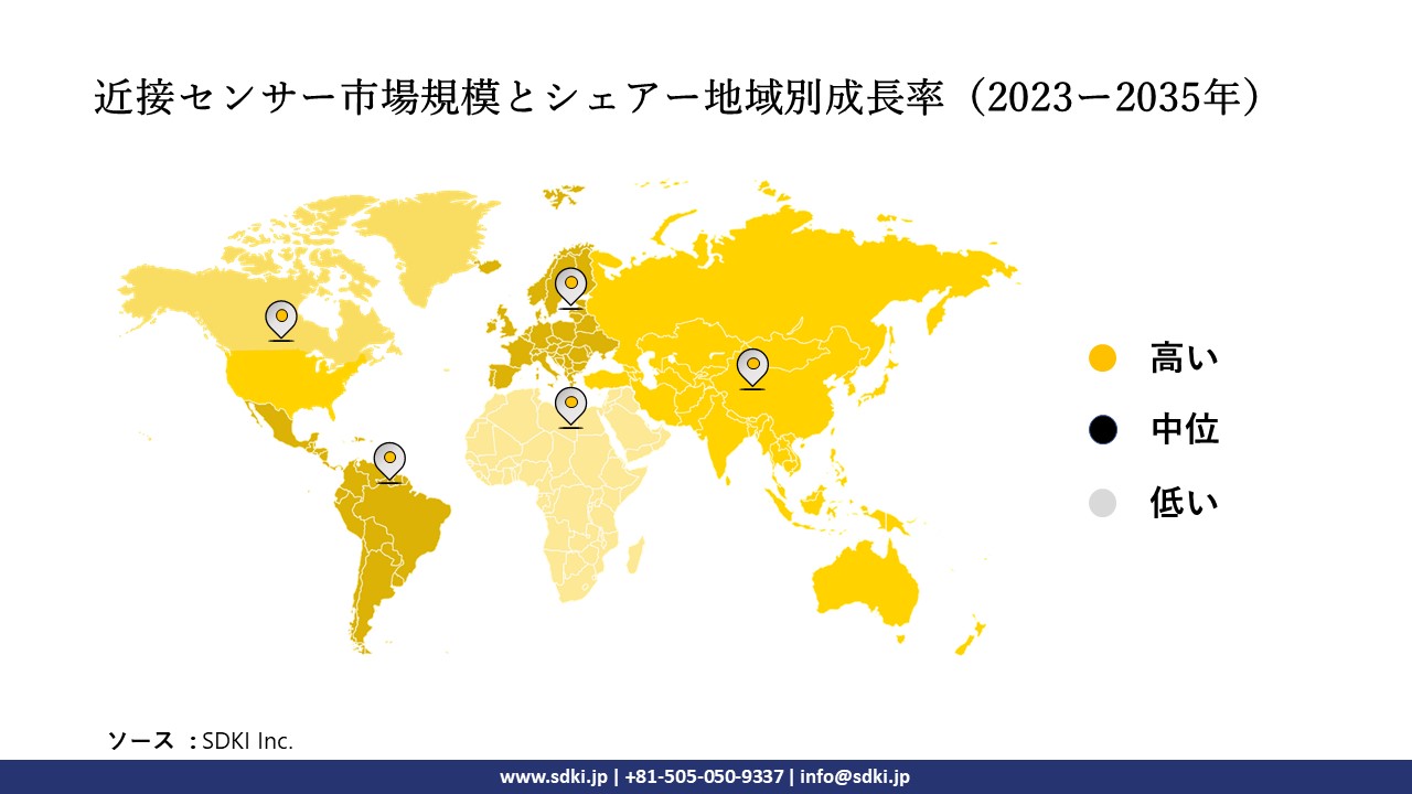 1700116226_1017.proximity-sensor-market-survey-report-share