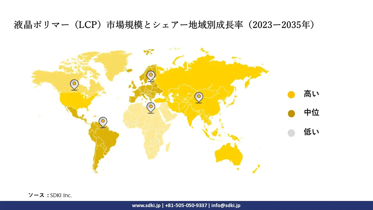 1701340146_9992.liquid-crystal-polymer-lcp-market-share.webp