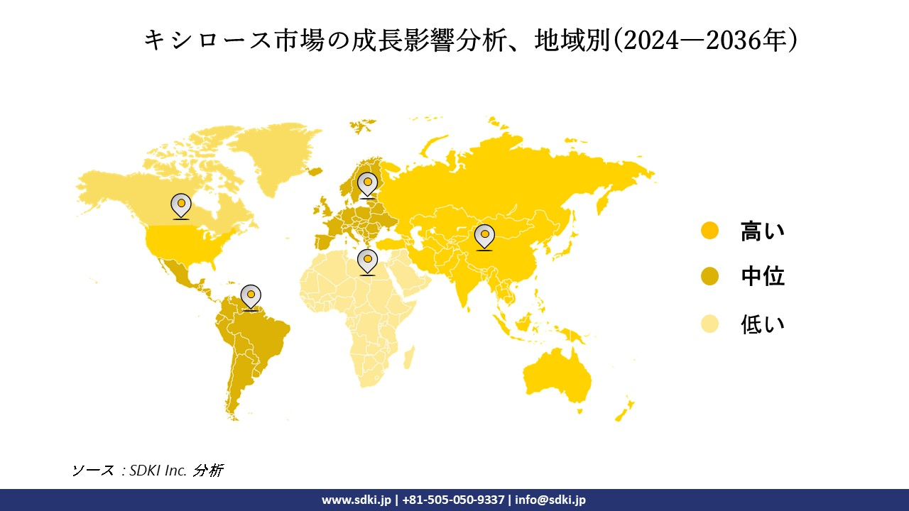 1702454667_6762.global-xylose-market-growth-impact-analysis.webp