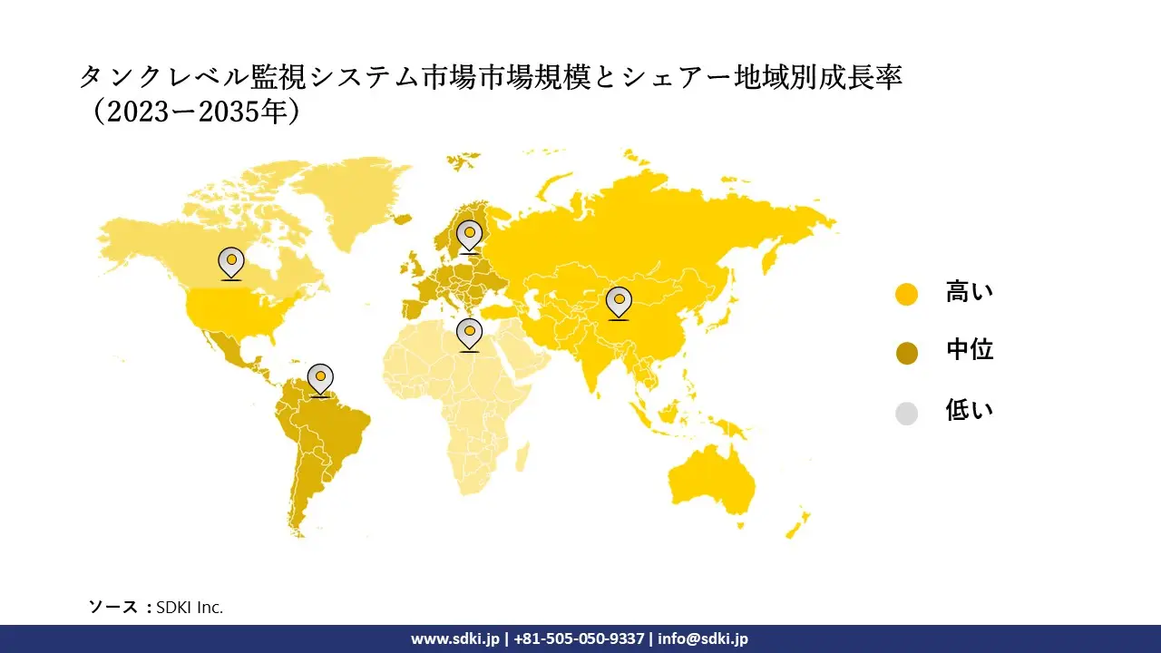 1703593751_1247.tank-level-monitoring-system-market-share.webp