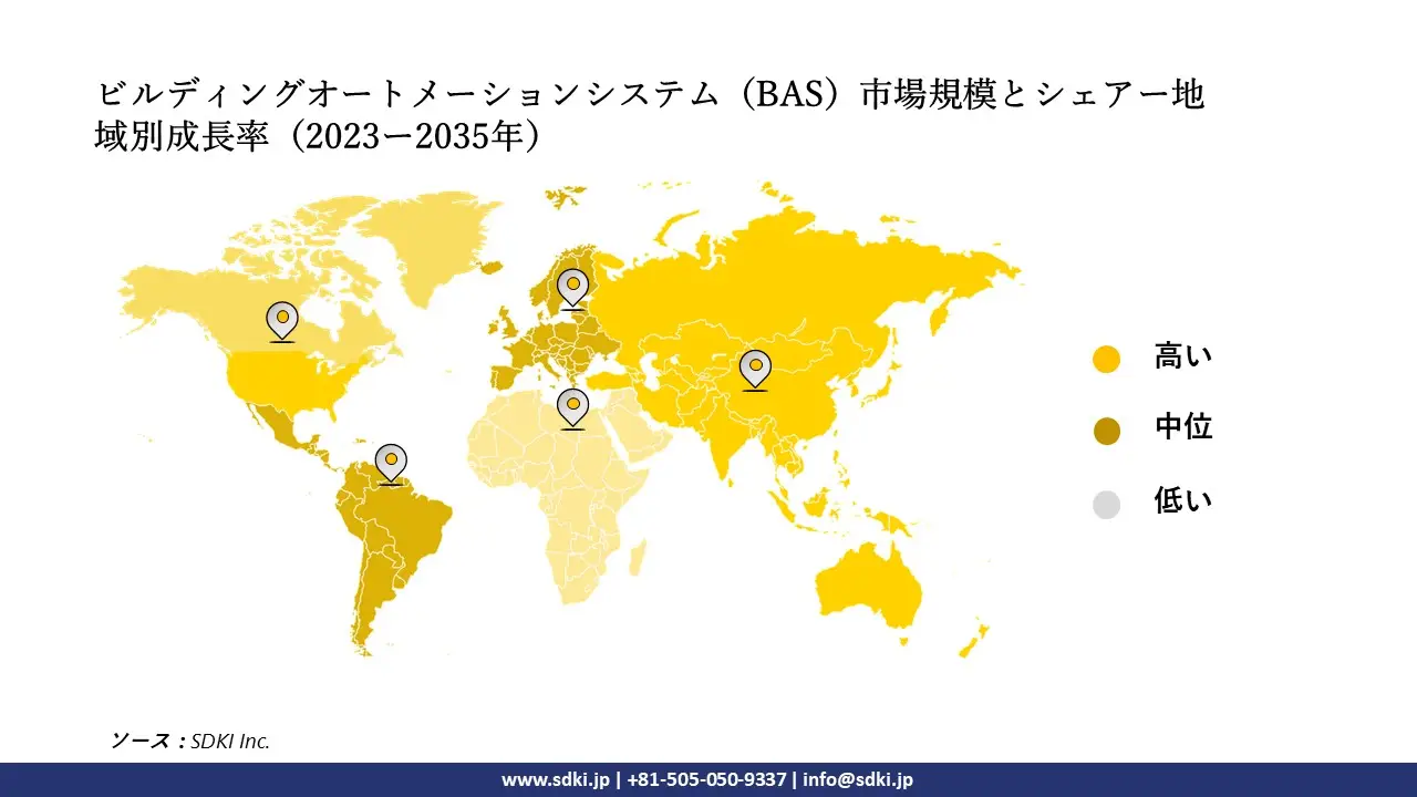 1703673230_5310.building-automation-system-bas-market-share.webp