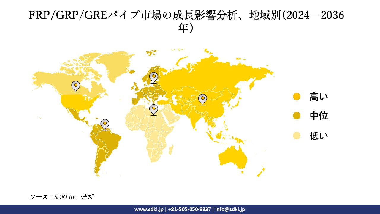 1704260316_1170.frp-grp-gre-pipe-market-growth-impact-analysis.webp