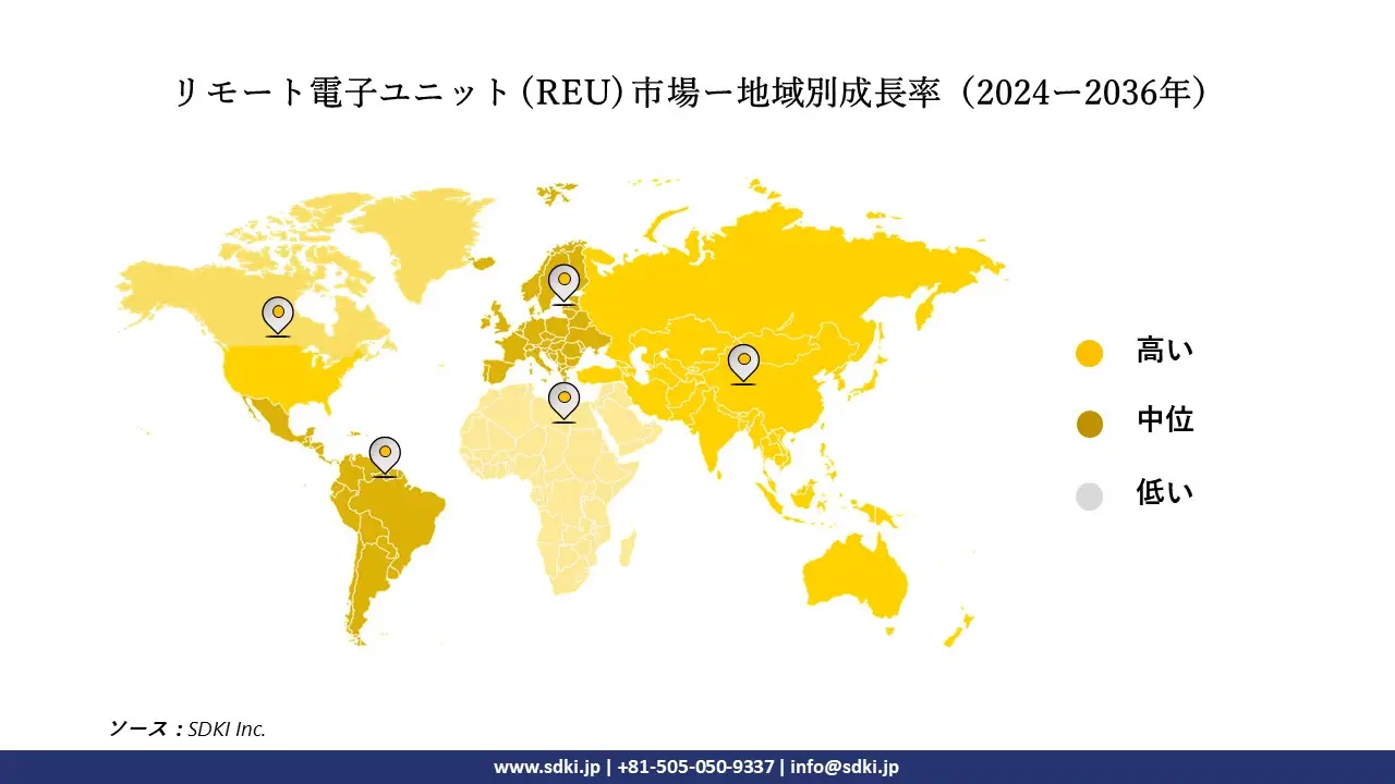 1705903178_6431.remote-electronic-unit-reu-market-share.webp