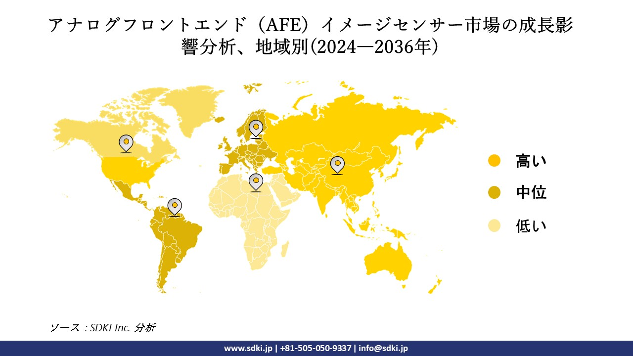 1707892667_9016.global-analog-front-end-image-sensor-market-growth-impact-analysis.webp