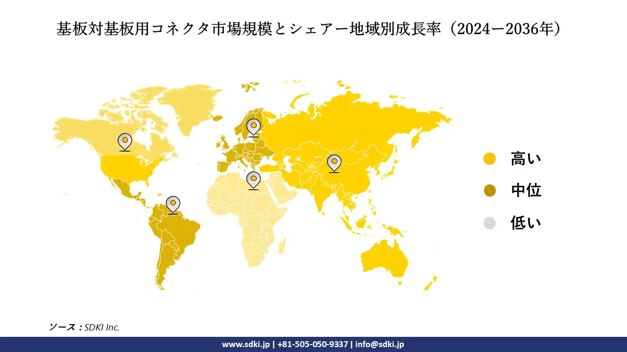 1707904565_5653.board-to-board-connectors-market-share.webp