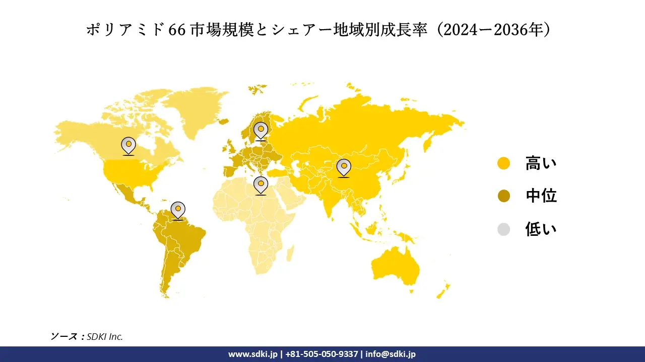 1707993136_5946.polyamide-66-market-share.webp