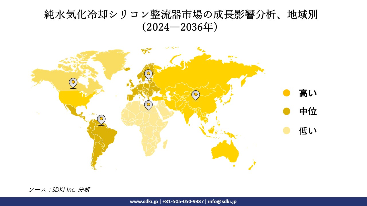 1710832903_9209.pure-water-vaporization-cooling-silicon-rectifier-market-growth-impact-analysis.webp