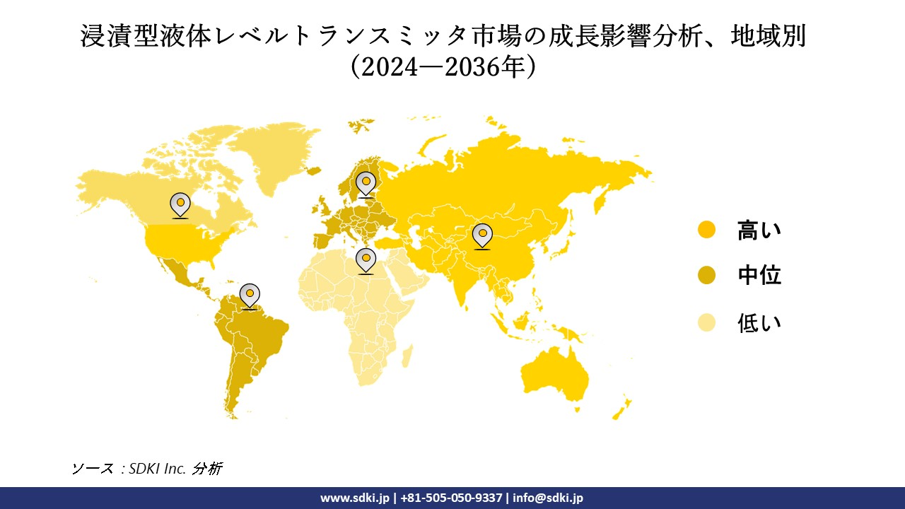 1711522774_8147.global-immersed-liquid-level-transmitter-market-growth-impact-analysis.webp