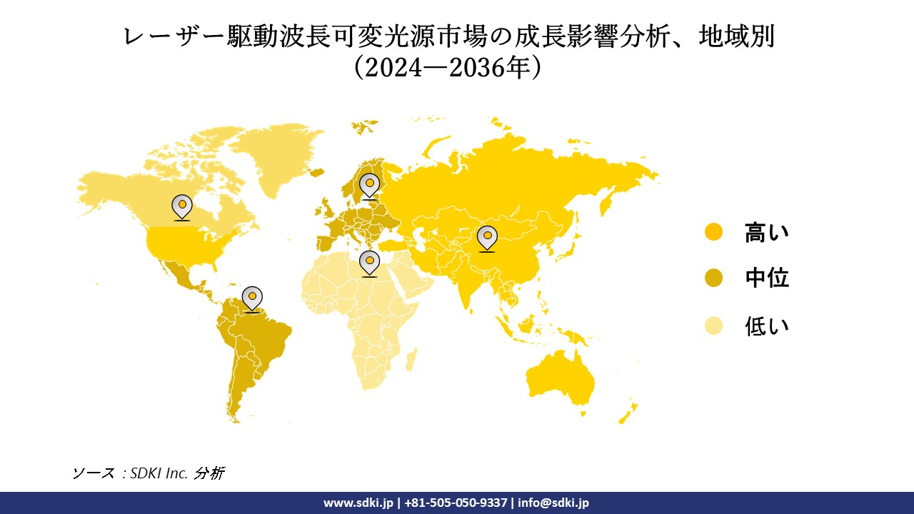 1712560139_9788.laser-driven-tunable-light-sources-market-growth-impact-analysis.webp