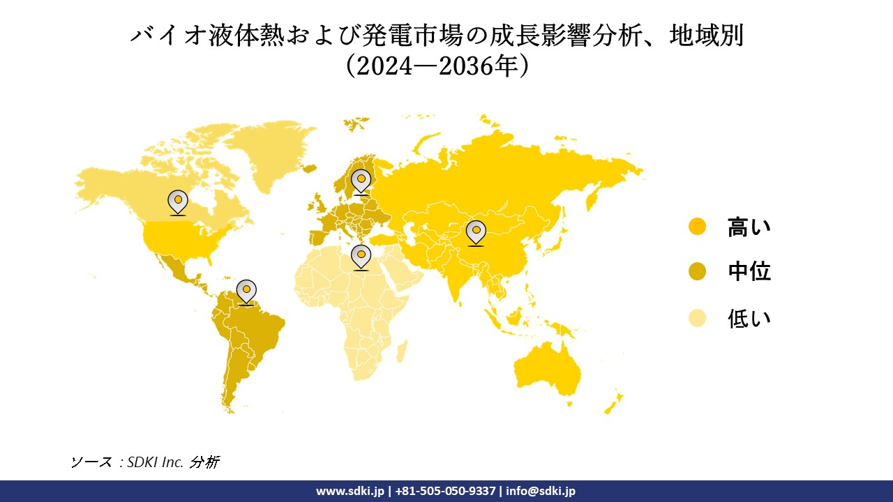 1713333368_3103.bioliquid-heat-and-power-generation-market-growth-impact-analysis.webp