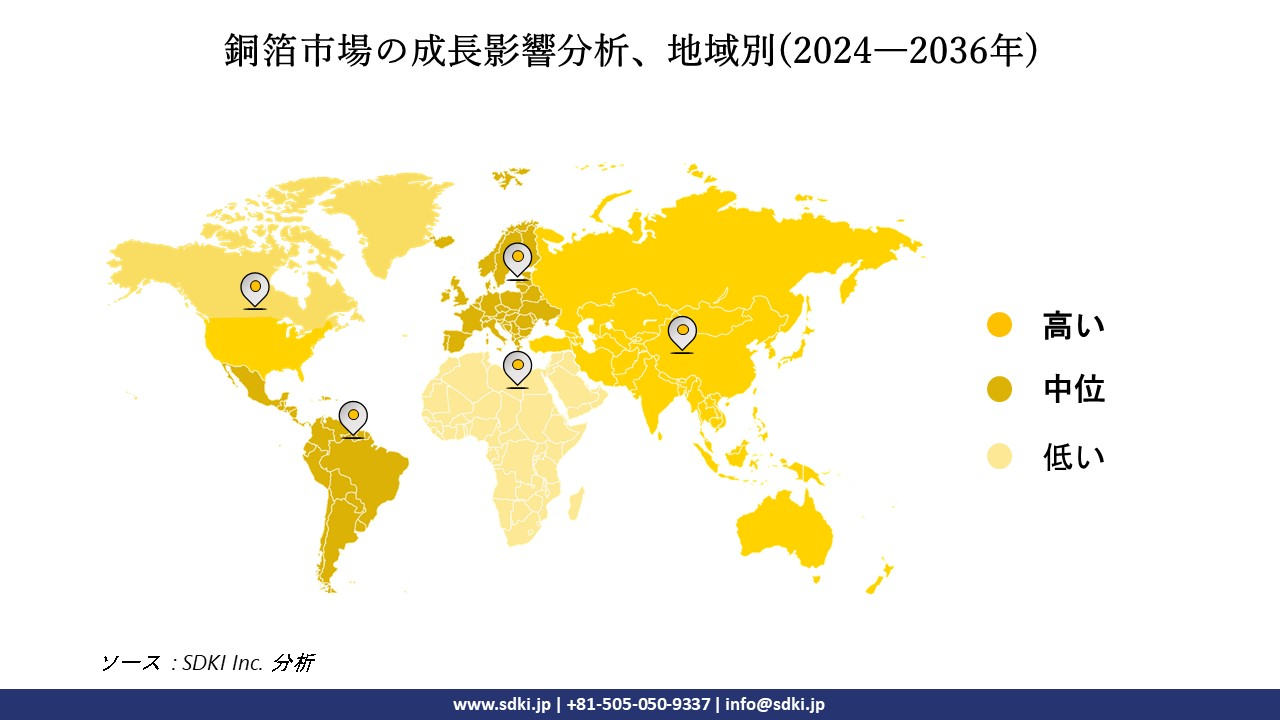 1714643695_5620.global-copper-foil-market-growth-impact-analysis.webp