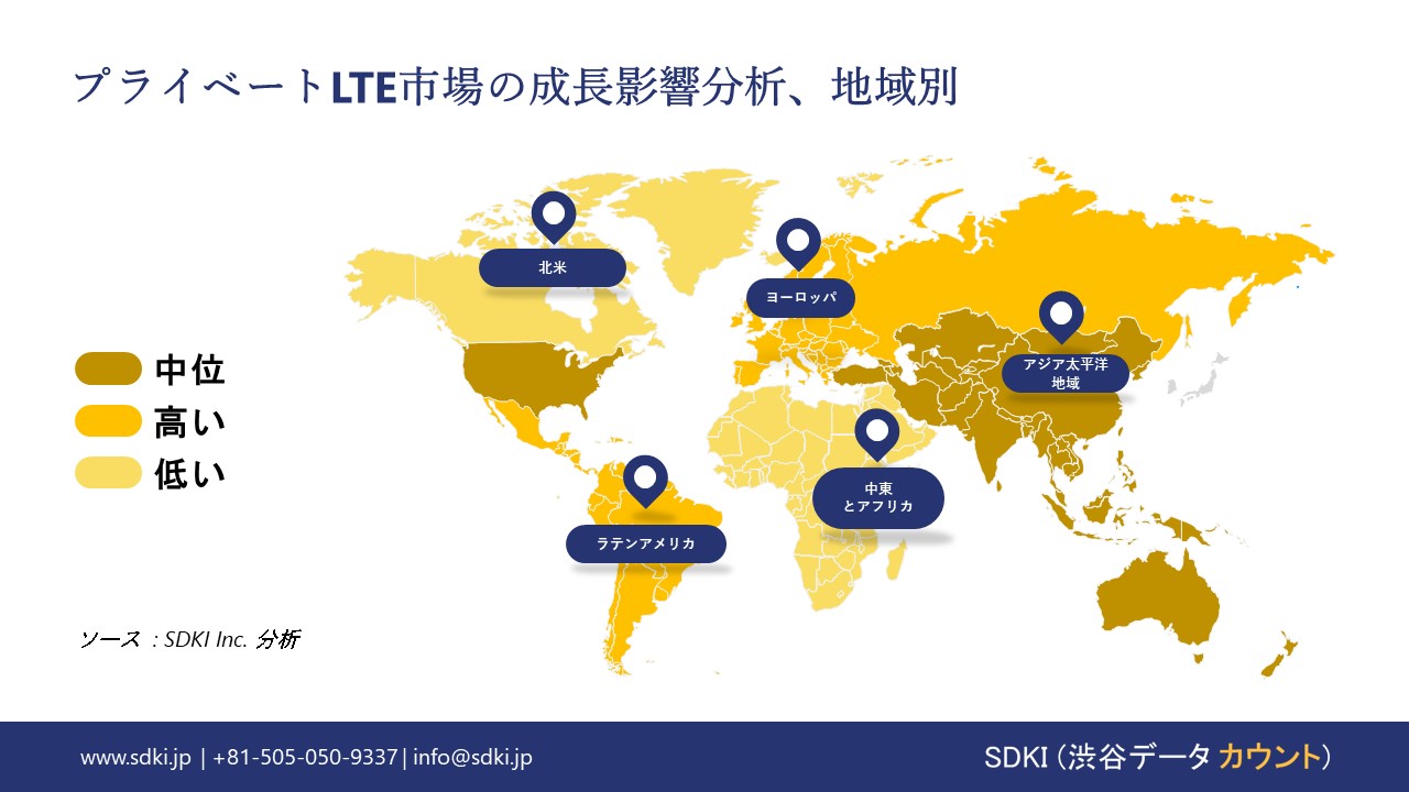 1716357958_8902.Private-LTE-Market-survey-impact-analysis