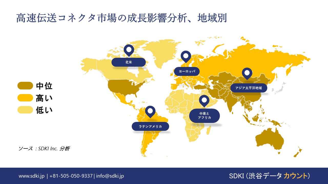 1716365210_1399.high-speed-transmission-connector-market-growth-impact-analysis.webp