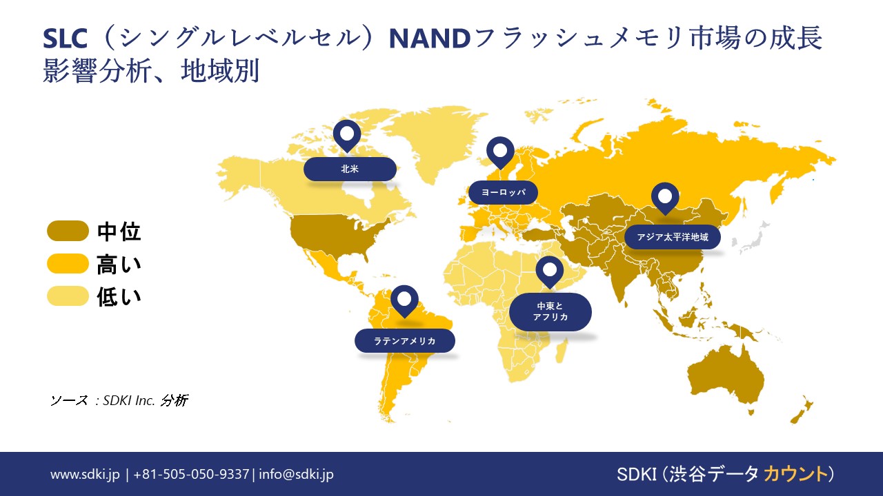 1716878642_5360.Single-level-cell-NAND-flash-memory-market-growth-impact-analysis