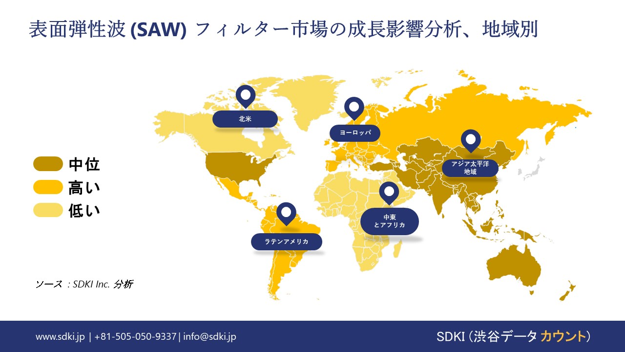 1716970345_2499.global-saw-filters-market-growth-impact-analysis.webp