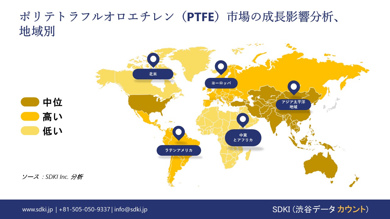 1717059756_3272.PTFE-market-growth-impact-analysis