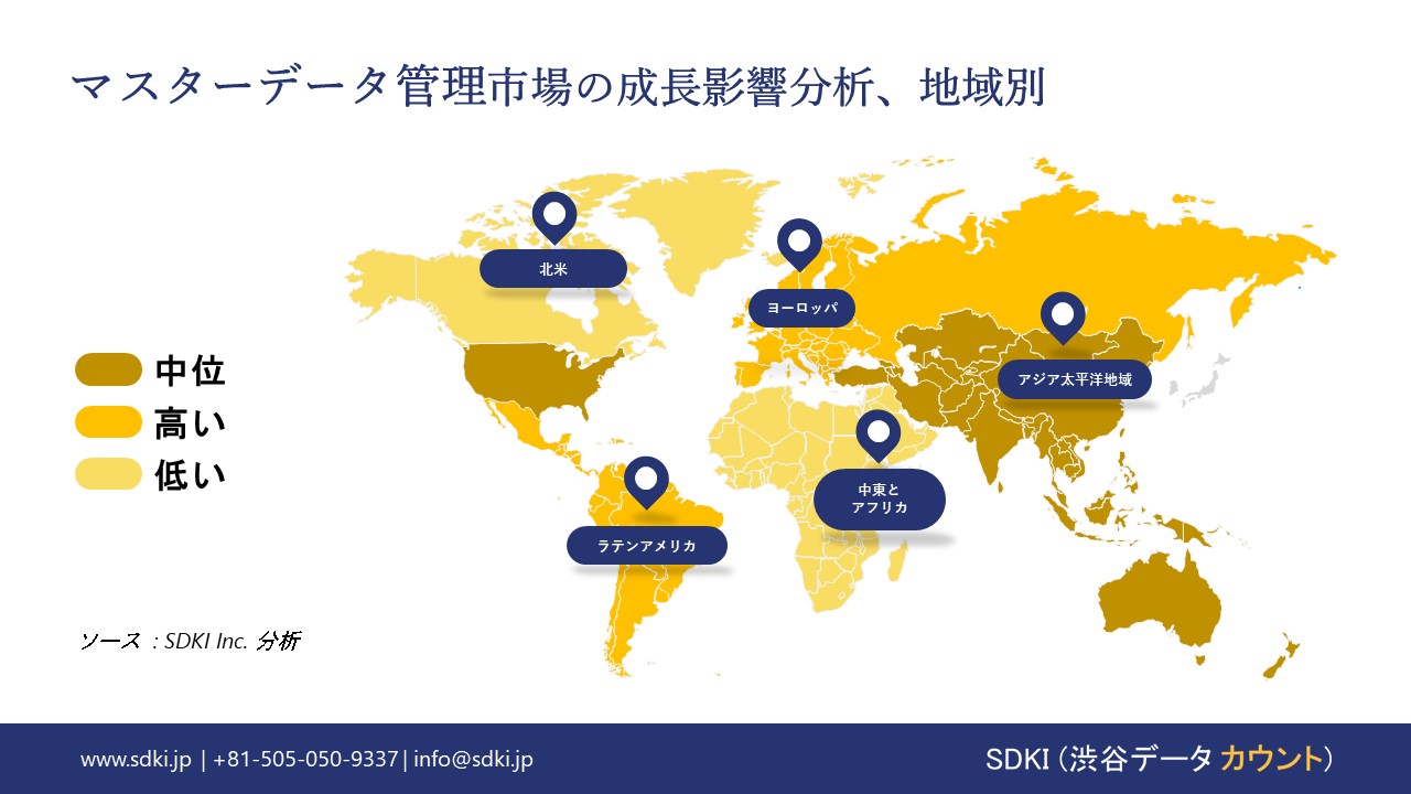 1717396523_6939.master-data-management-market-growth-impact-analysis