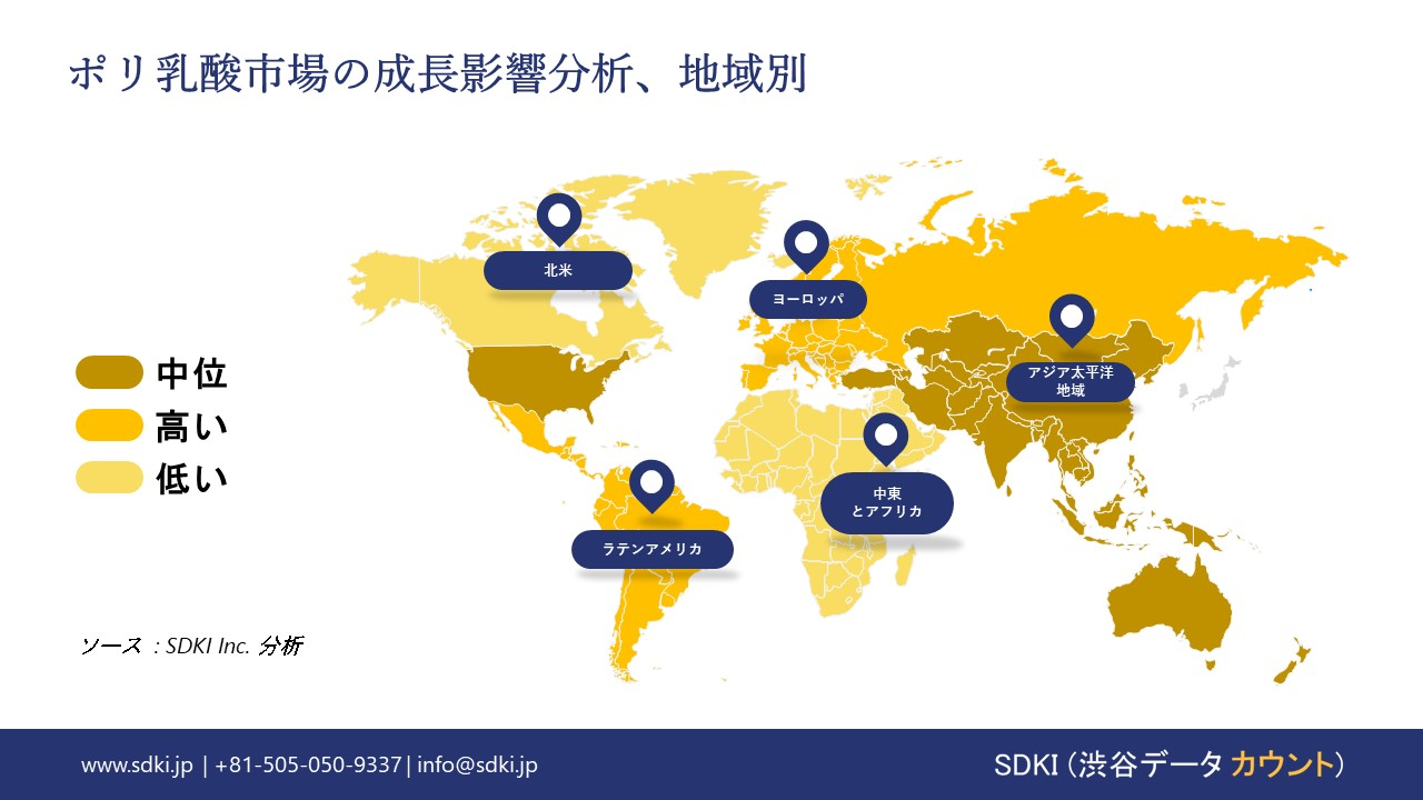 1717490301_9389.polylactic-acid-market-growth-impact-analysis.webp