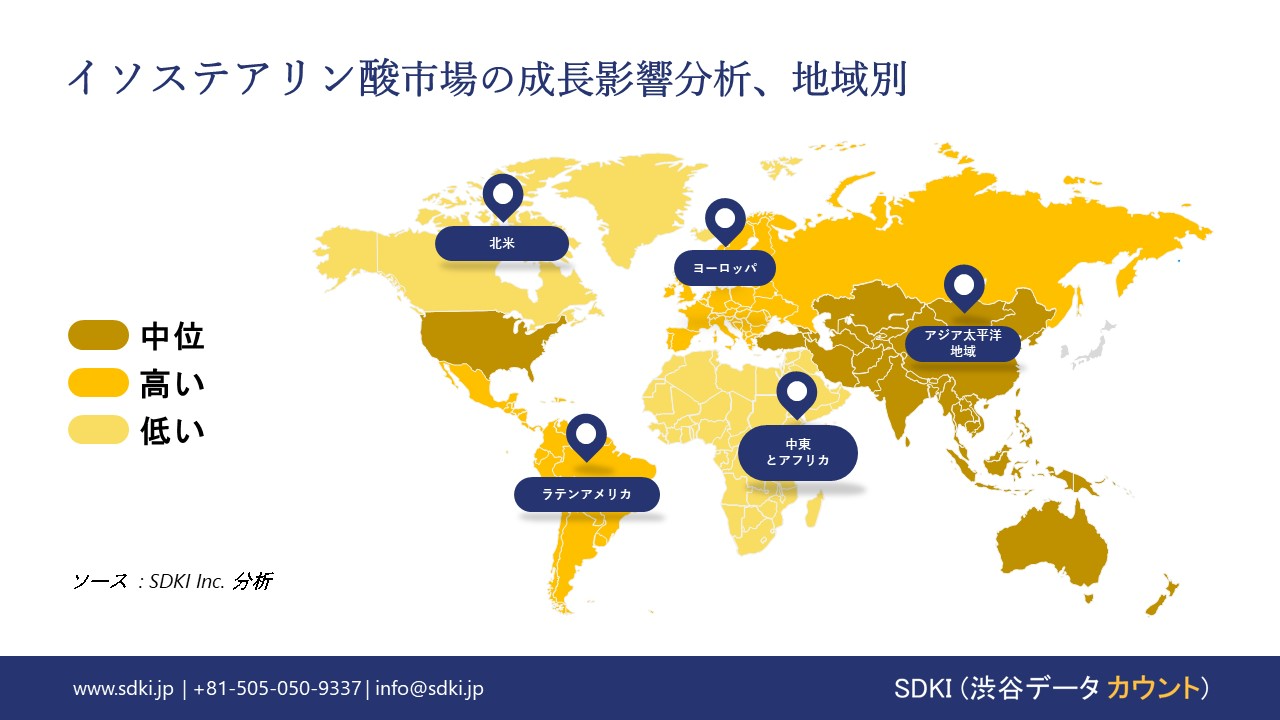 1717586429_2333.1717579642_7332.isostearic-acid-market-growth-impact-analysis.webp