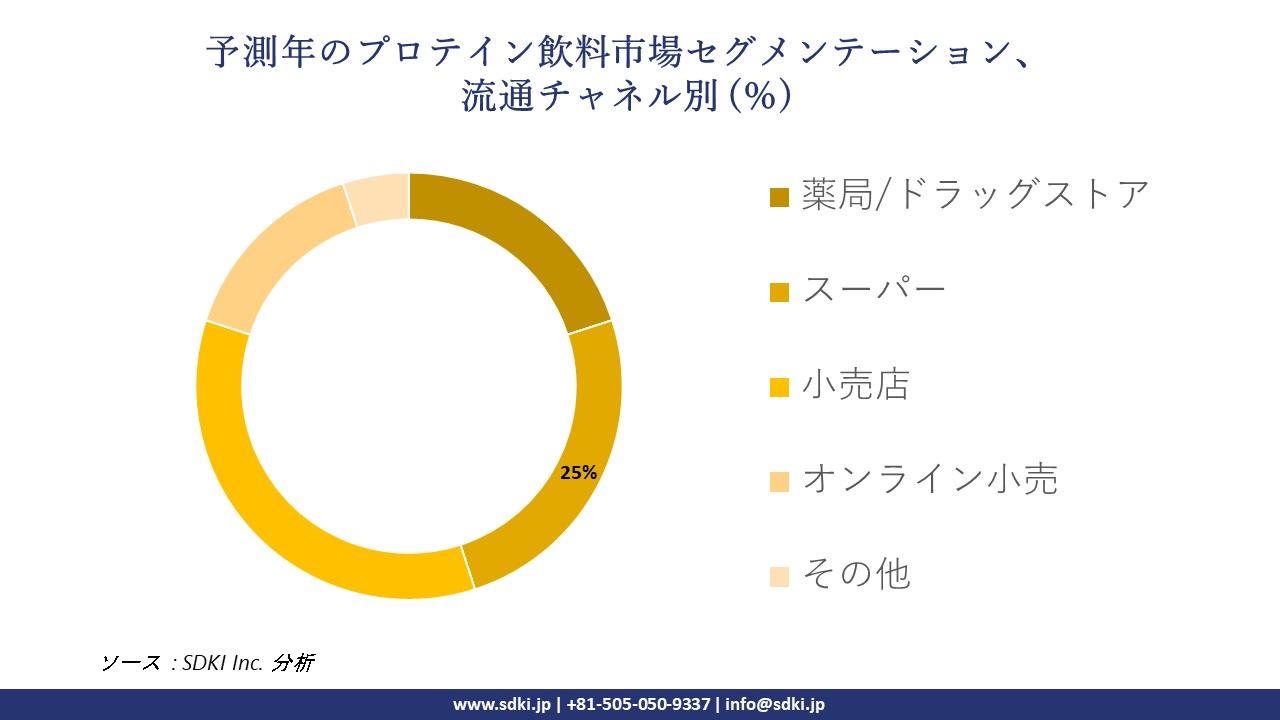 1717591526_7365.global-silicon-nitride-market-segmentation-survey.webp