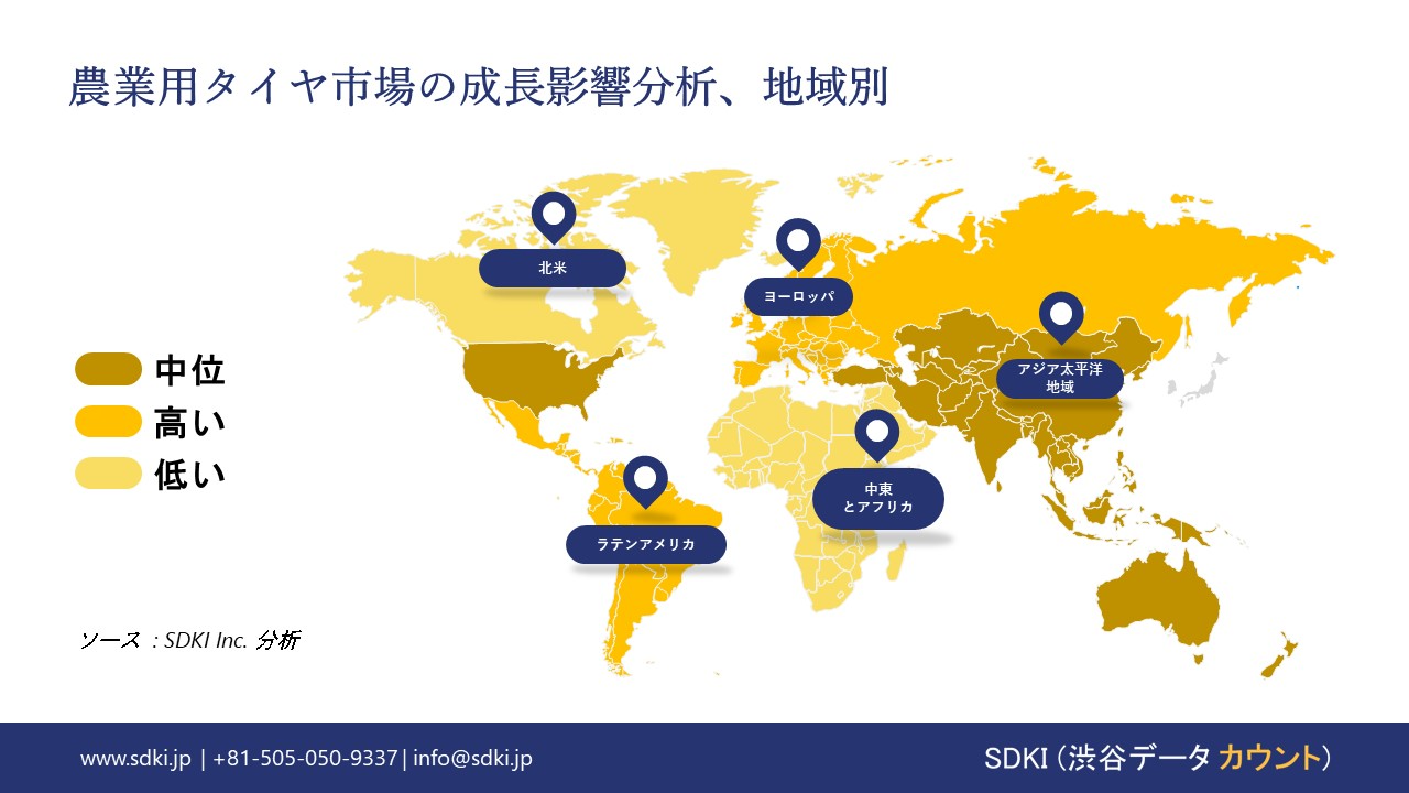 1717657566_4094.agriculture-tire-market-growth-impact-analysis.webp