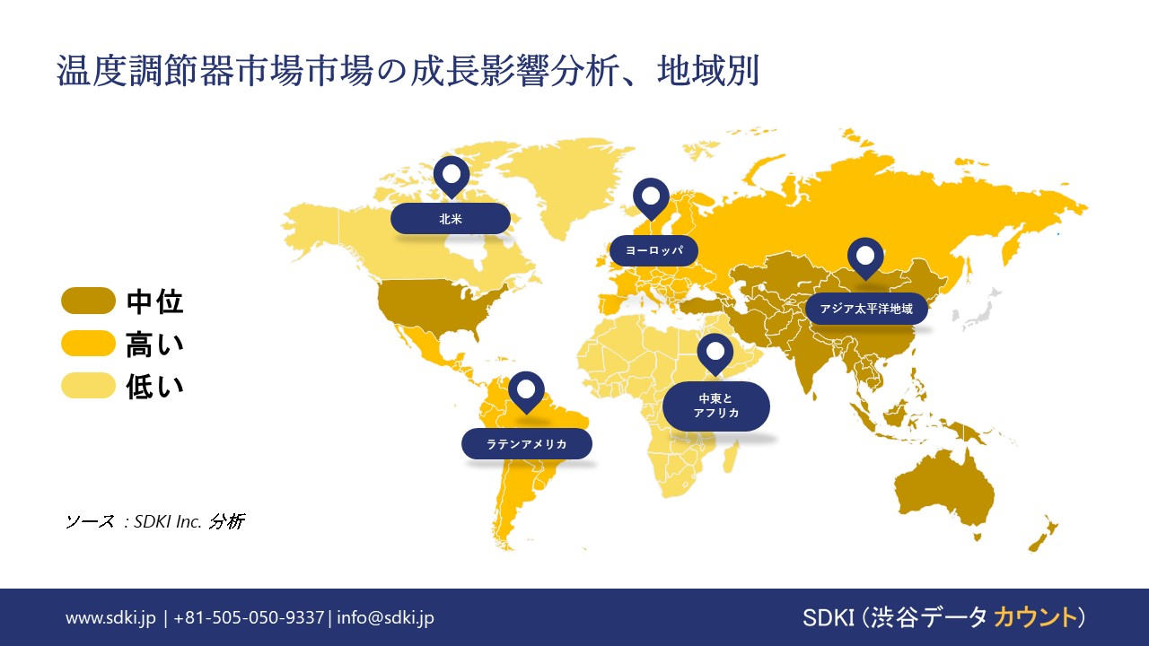 1717658148_9139.global-temperature-controller-market-growth-impact-analysis.webp