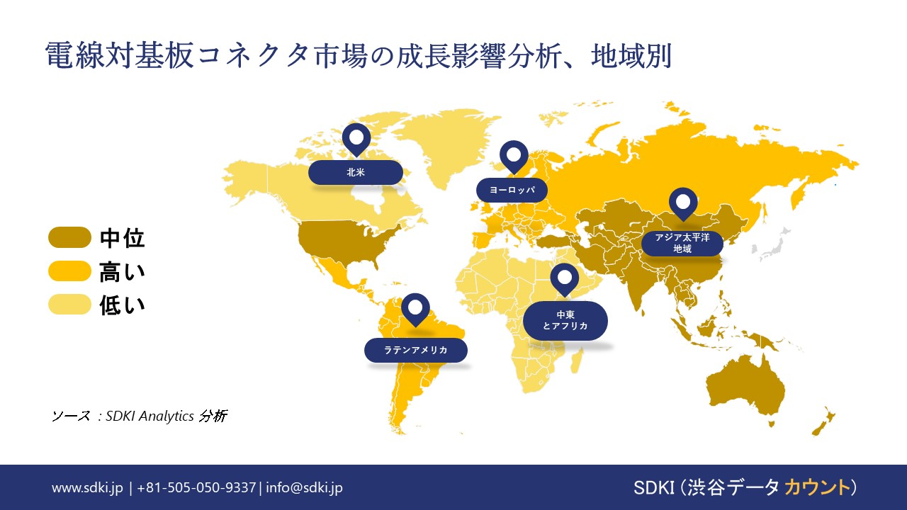 1717755932_7531.wire-to-board-connector-market-growth-impact-analysis.webp