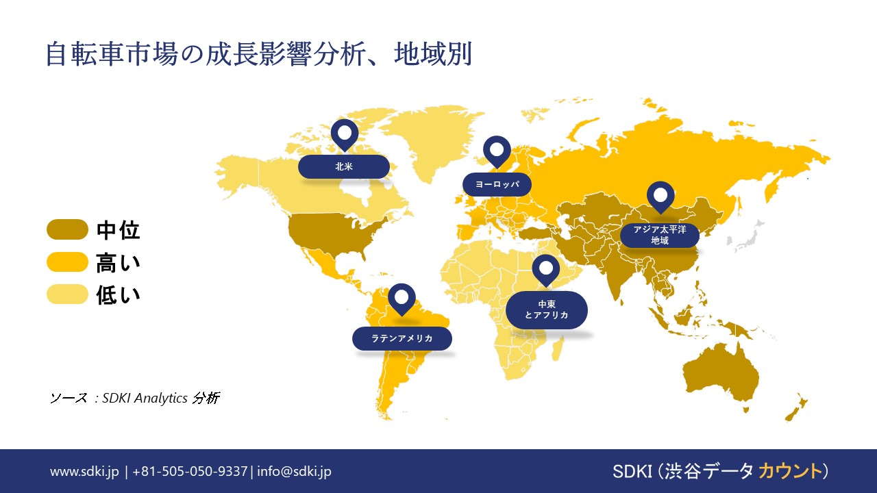 1717757056_6382.bicycle-market-growth-impact-analysis.webp