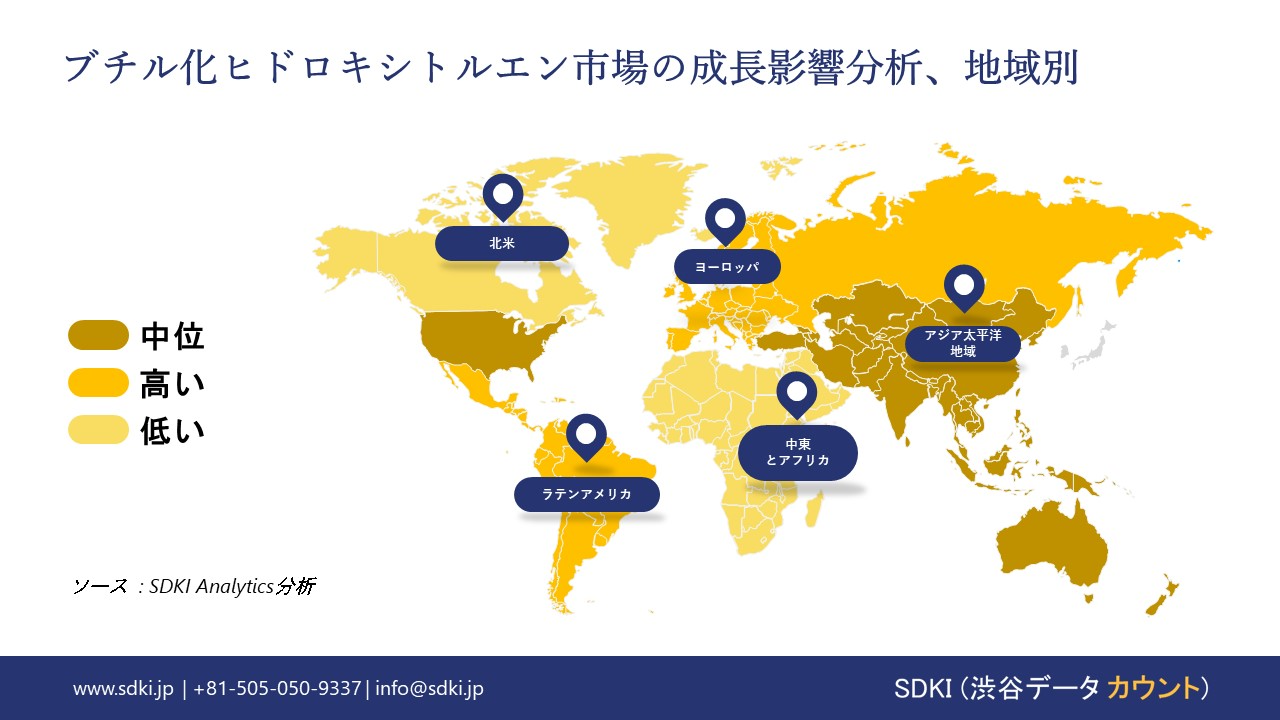 1718014744_7853.butylated-hydroxytoluene-market-growth-impact-analysis.webp