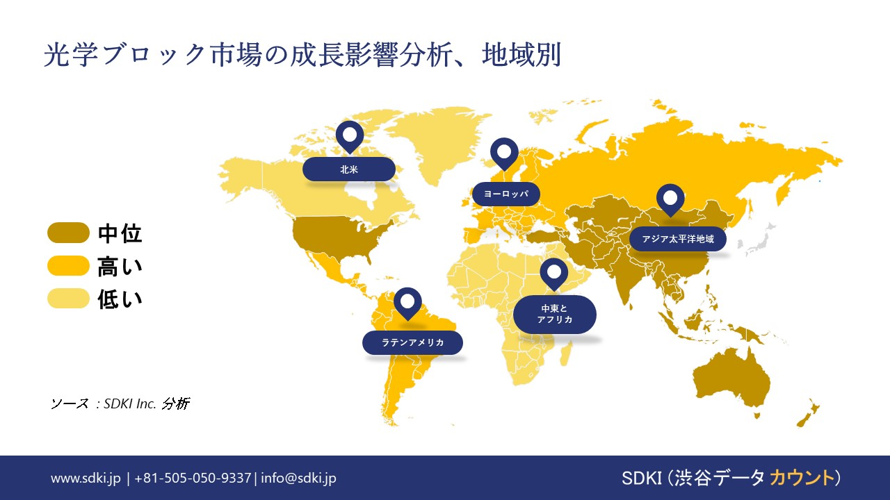 1718101157_4411.optical-blocks-market-growth-impact-analysis.webp