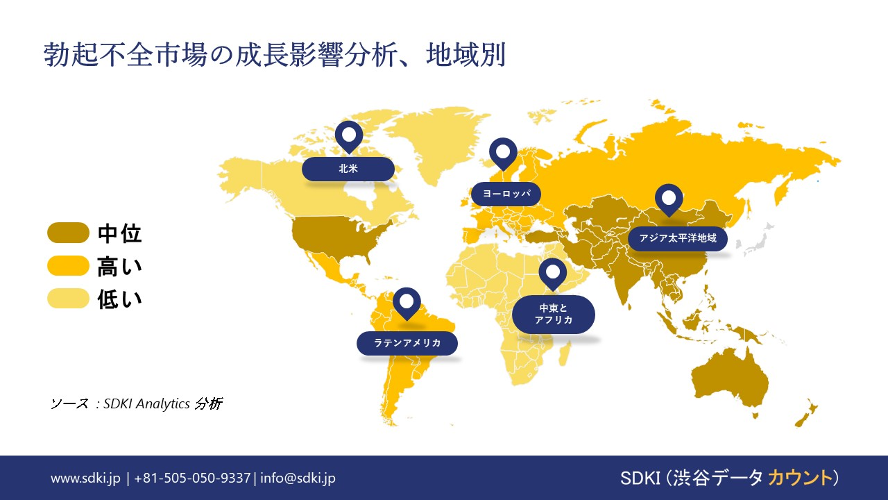 1718705549_1380.erectile-dysfunction-market-growth-impact-analysis.webp