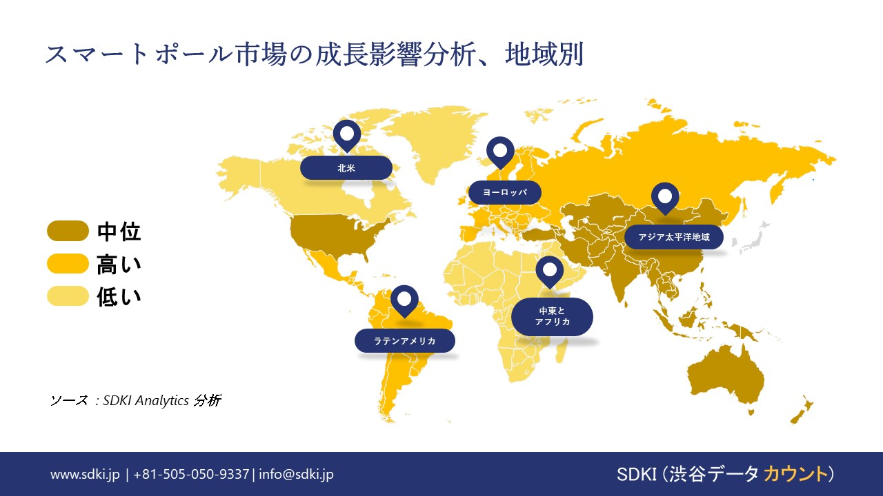 1719488116_2488.Smart-Pole--market-growth-impact-analysis.webp