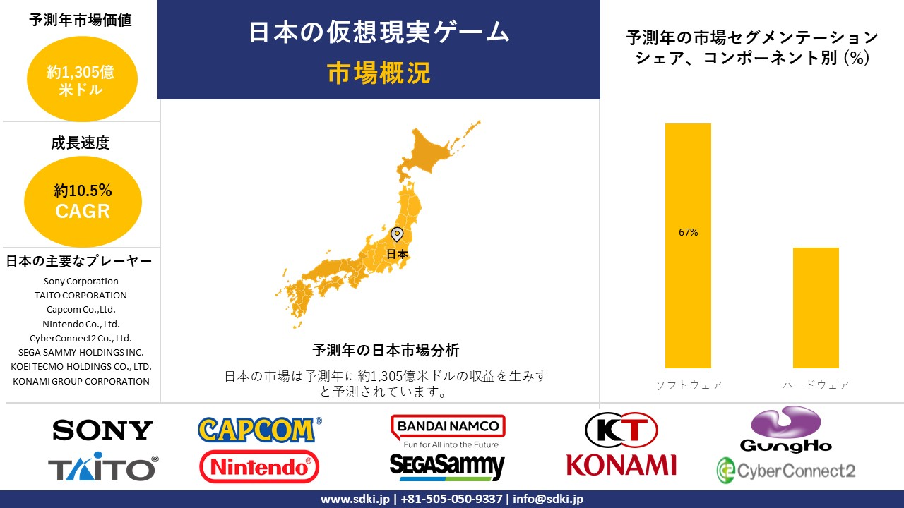 1720098596_1239.japan-virtual-reality-game-market-survey-report.webp