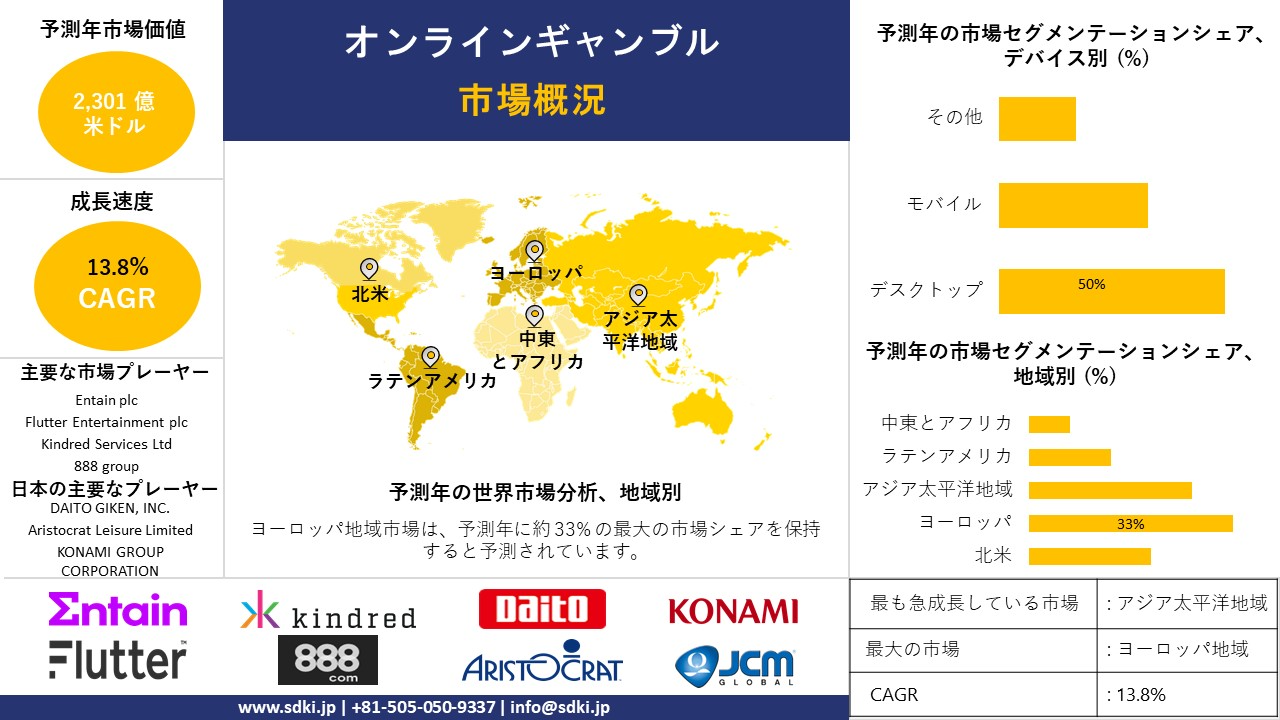 1720433222_9555.biostimulant-market-survey-report.webp