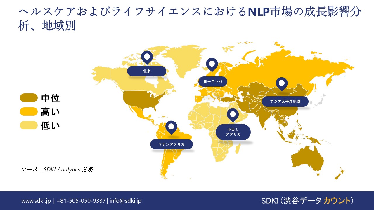 1721045013_8795.nlp-in-healthcare-and-life-sciences-market-growth-impact-analysis.webp