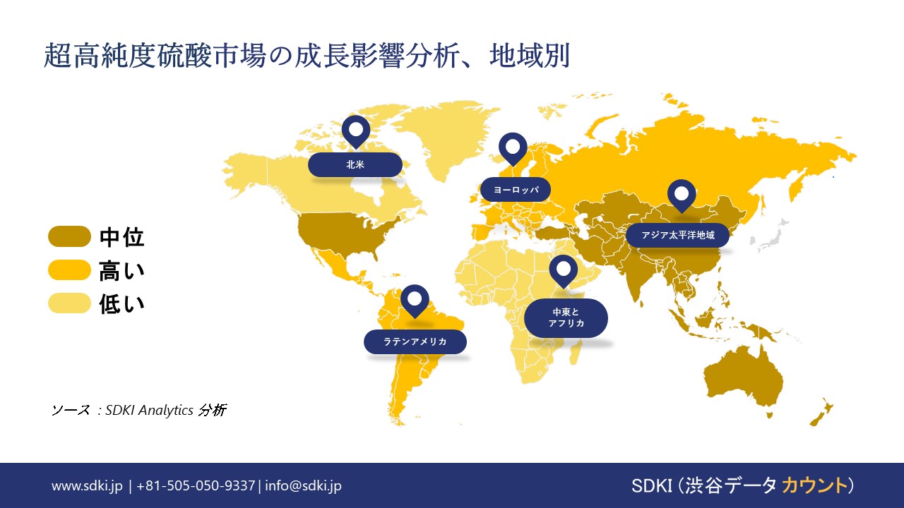 1721047693_8426.ultra-purwe-sulfuric-acid-market-growth-impact-analysis