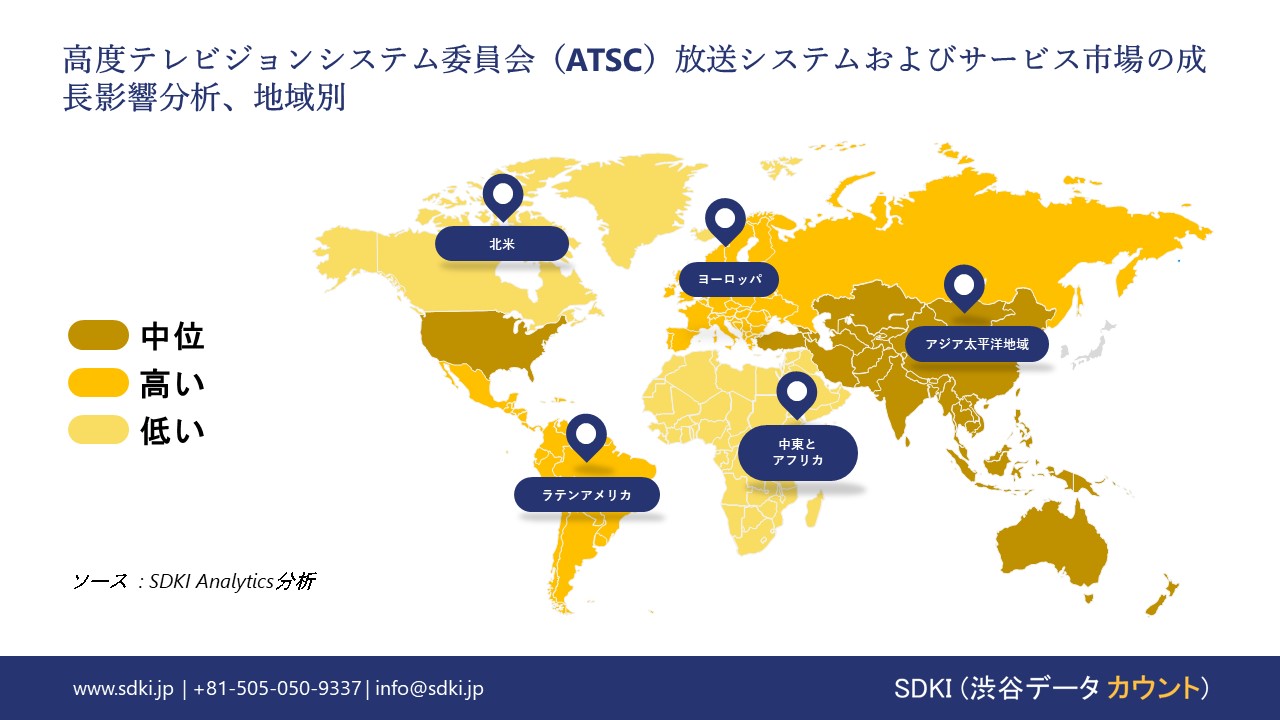 1721222317_6268.atsc-market-growth-impact-analysis