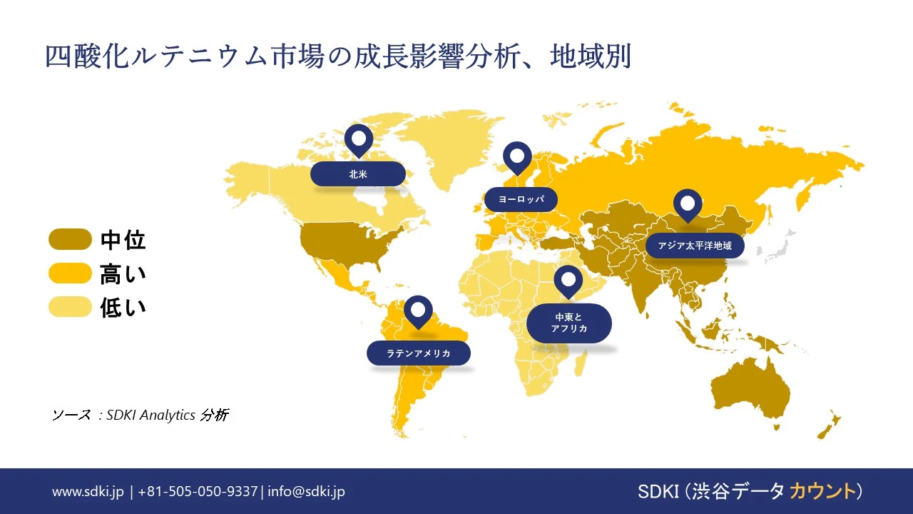 1721643783_3622.global-ruthenium-tetroxide-market-growth-impact-analysis.webp