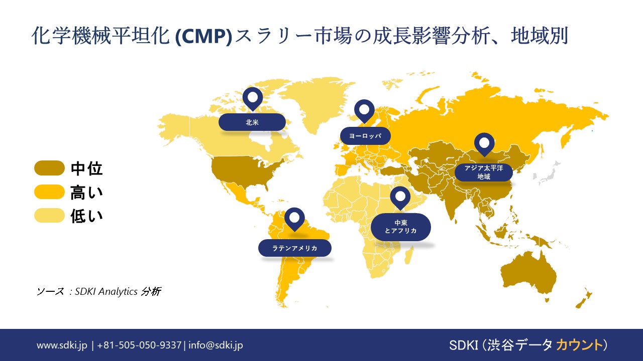 1722344839_1089.chemical-mechanical-planarization-slurry-market-growth-impact-analysis