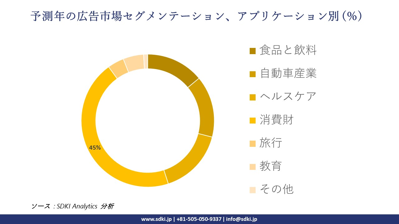 1724416426_6123.advertising-market-segmentation-survey.webp