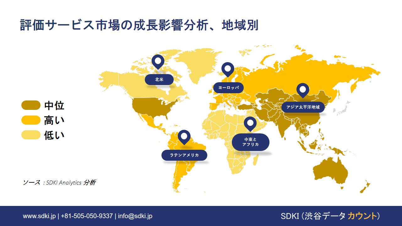 1724914067_8114.assessment-services-market-growth-impact-analysis.webp