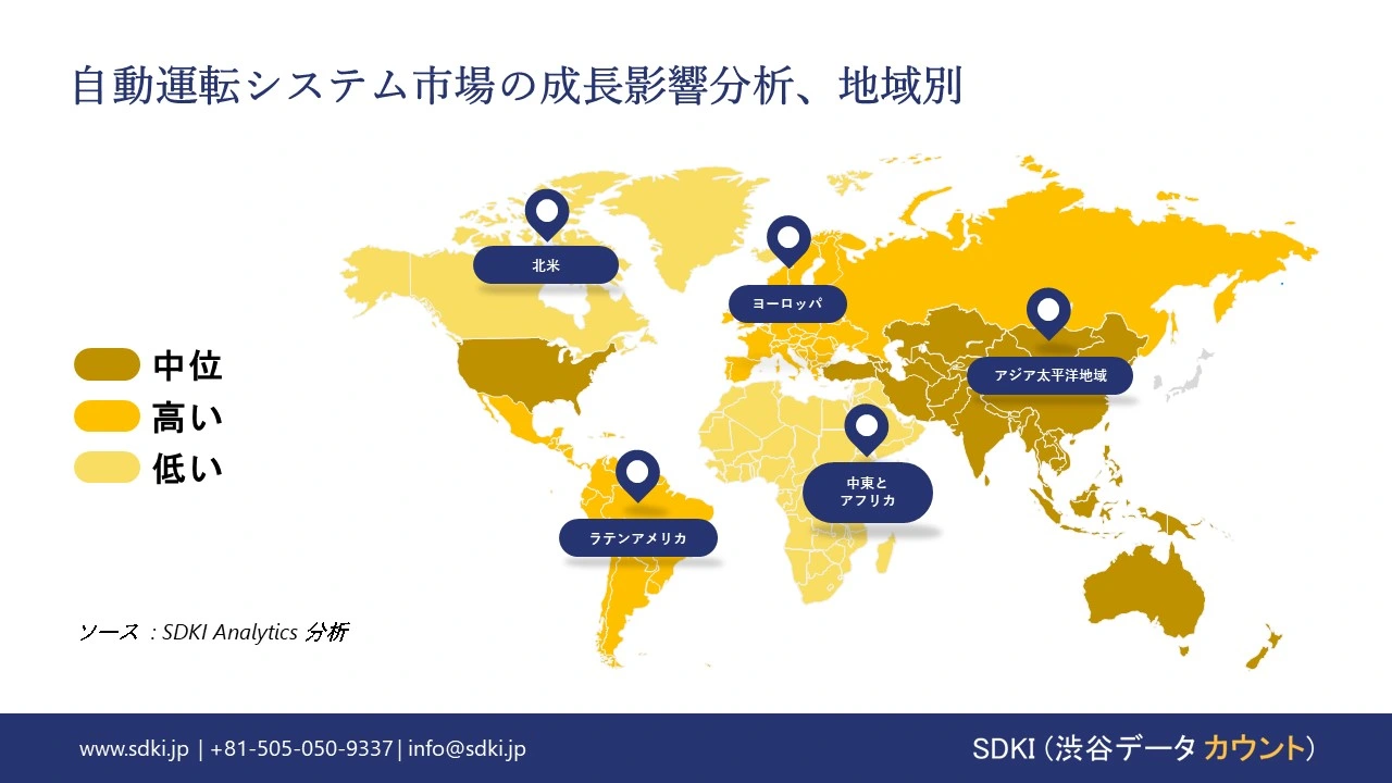 1724927824_5338.global-autonomous-driving-system-market-growth-impact-analysis.webp