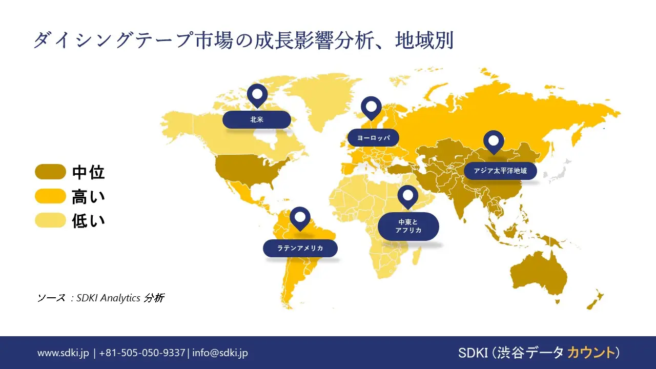 1725015570_1296.global-dicing-tapes-market-growth-impact-analysis.webp