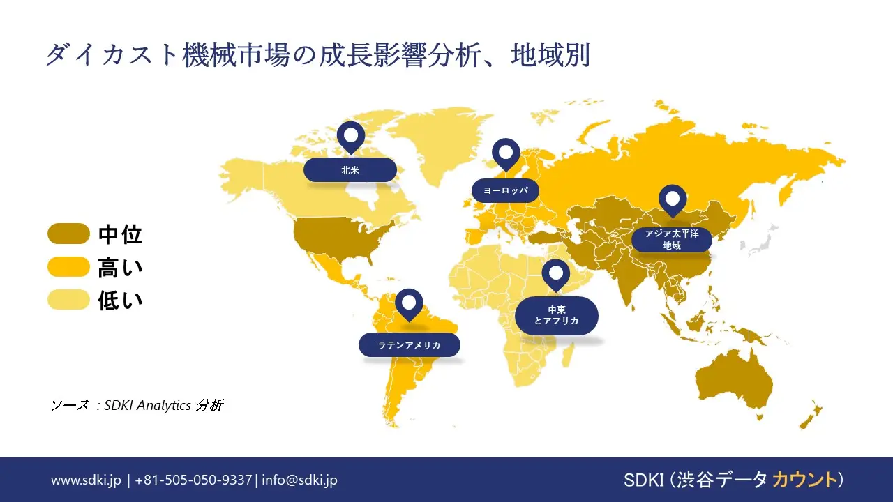 1725451015_9537.global-Die-Casting-Machinery-Market-growth-impact-analysis.webp