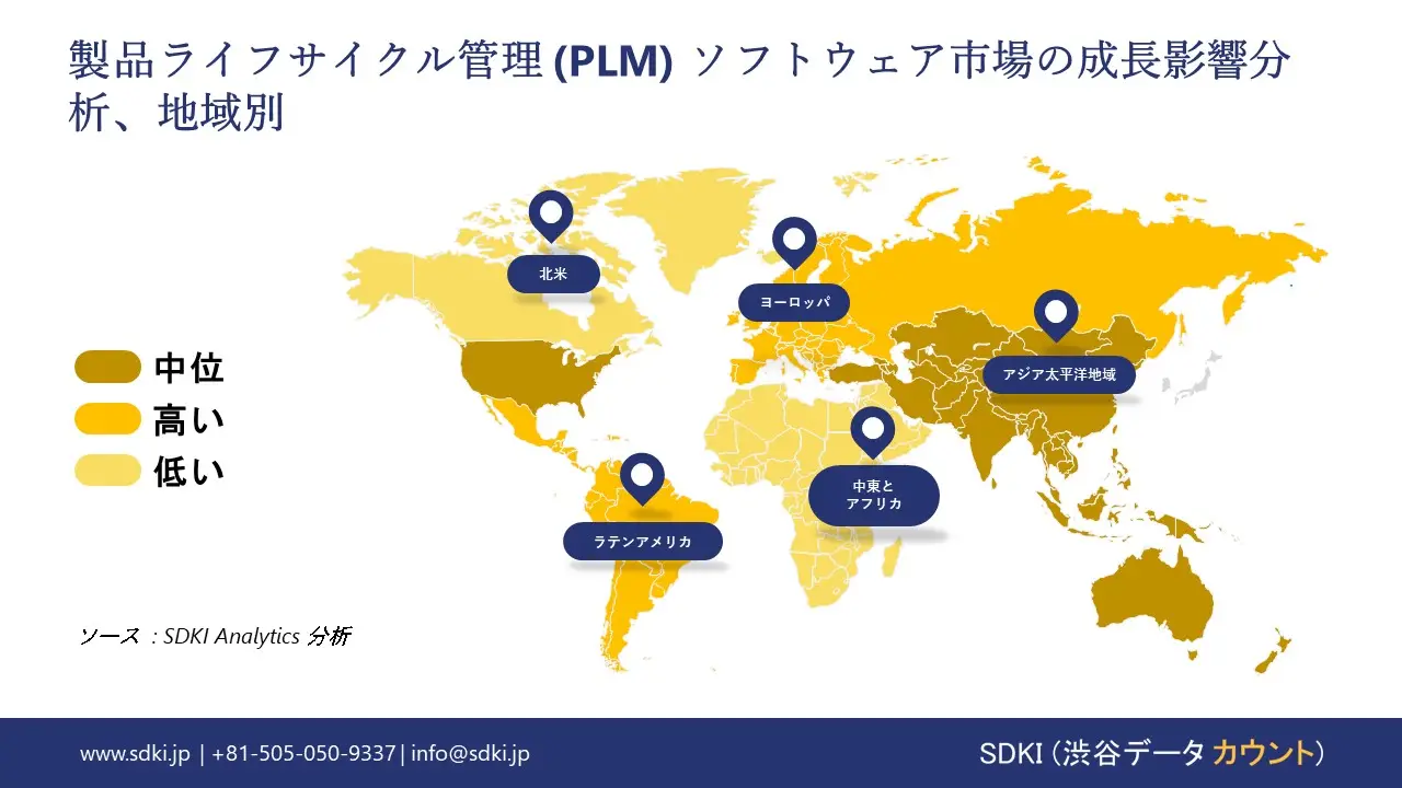 1725458025_1195.global-Product-Lifecycle-Management-(PLM)-Software-market-growth-impact-analysis.webp