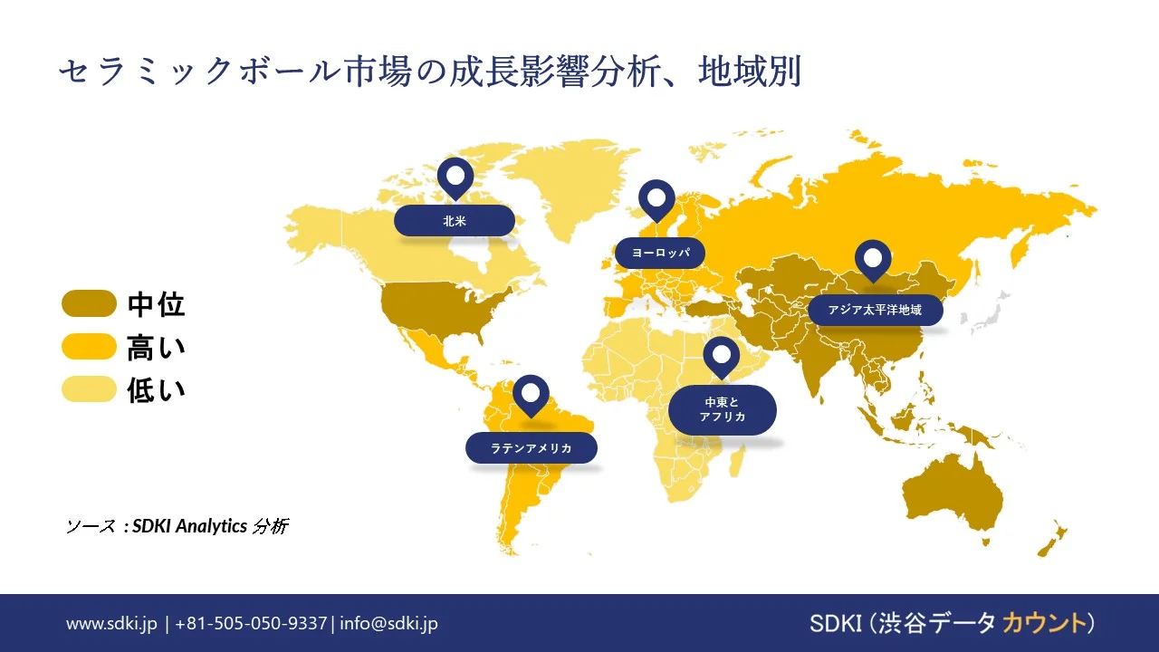 1726480898_1639.ceramic-balls-market-survey-report-share.webp