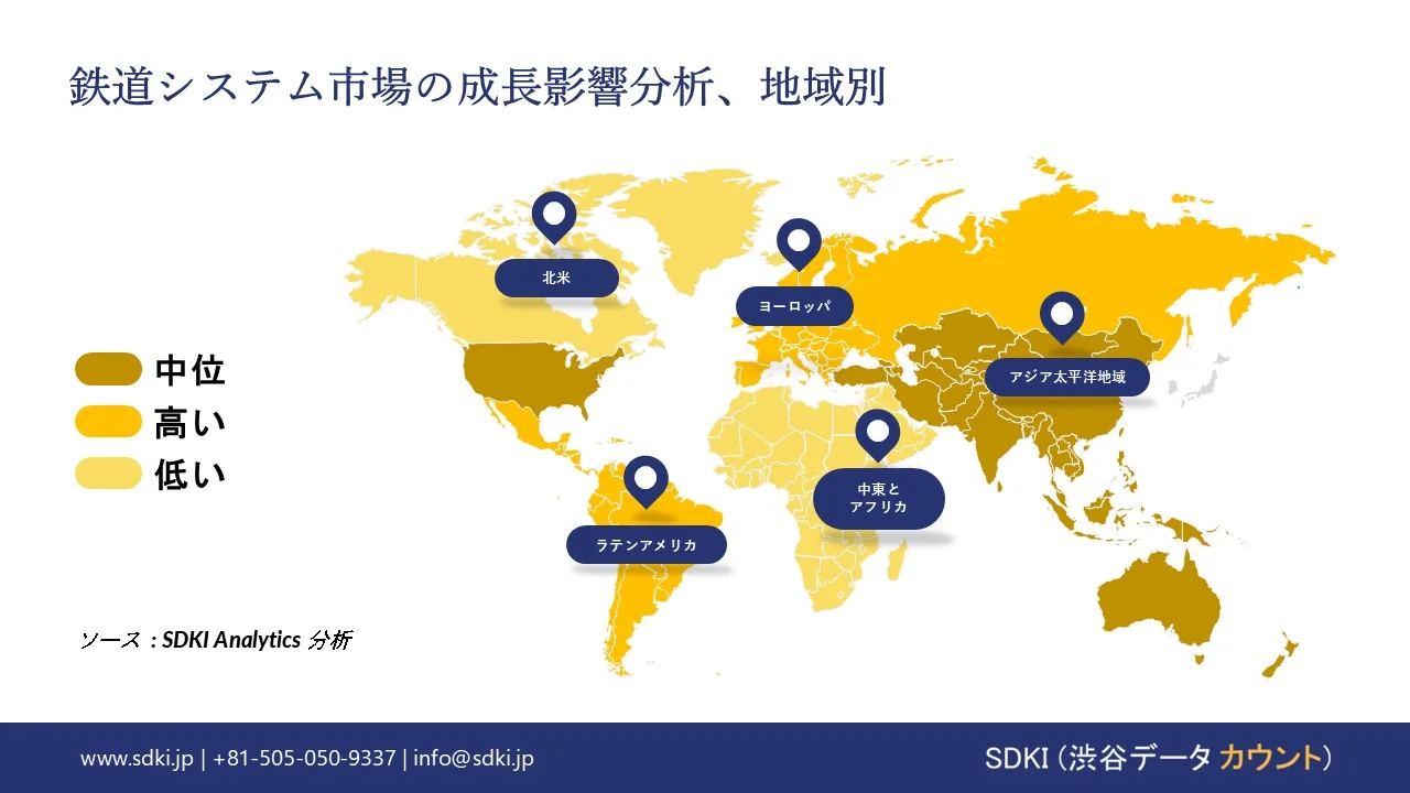 1726571511_2083.railway-system-market-survey-report-share.webp